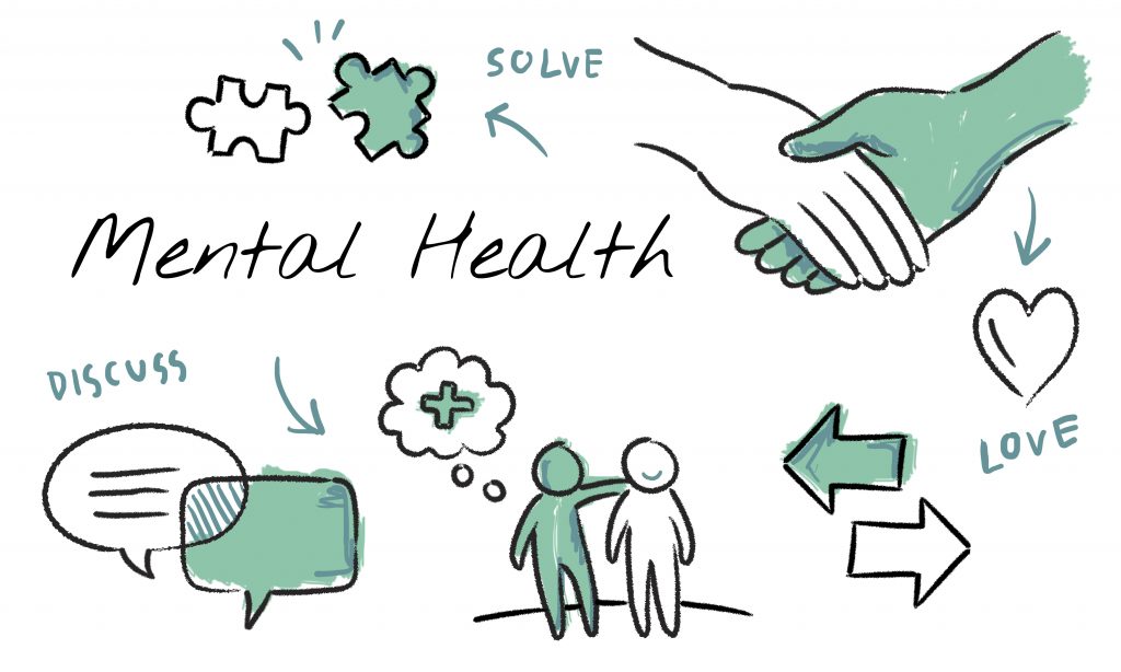 mental health research studies