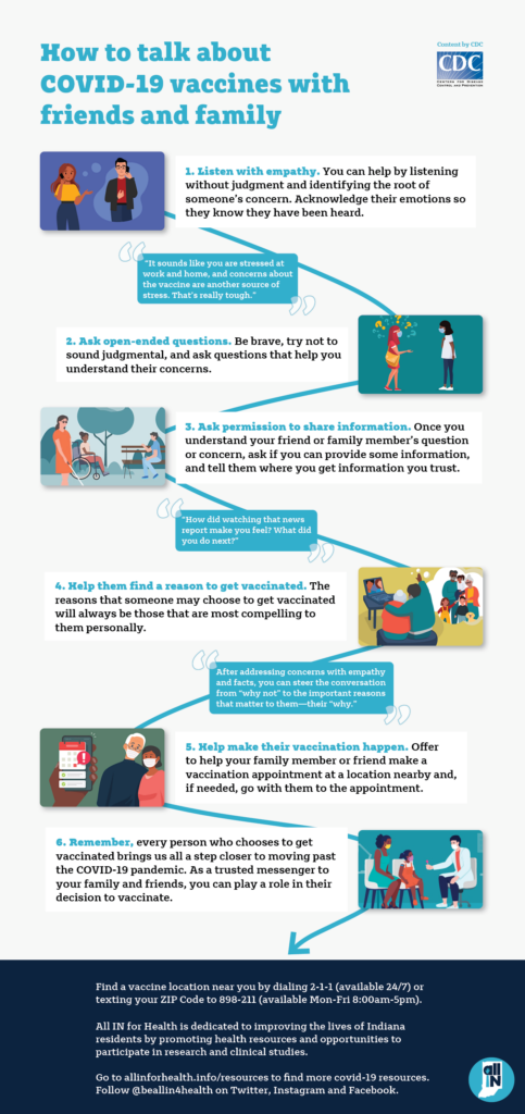 How to Talk to your Family about COVID-19